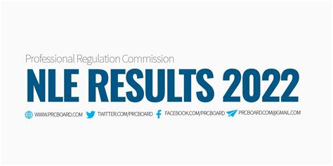 nle results 2022.